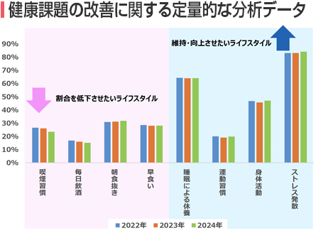 �����K���a�\�h�����̓W�J